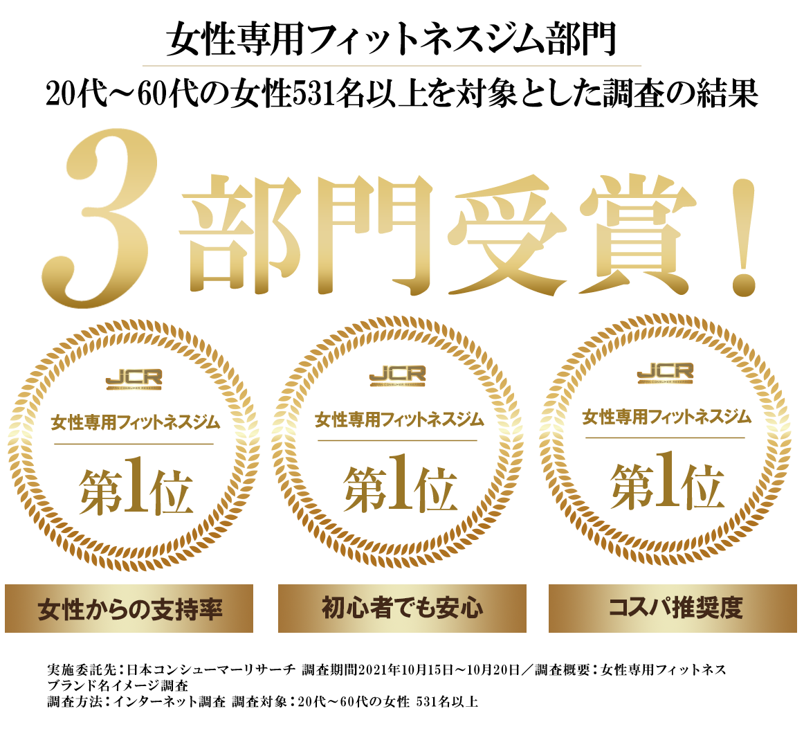 No1称号