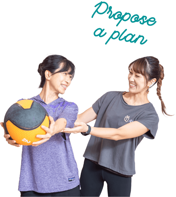 Propose a plan