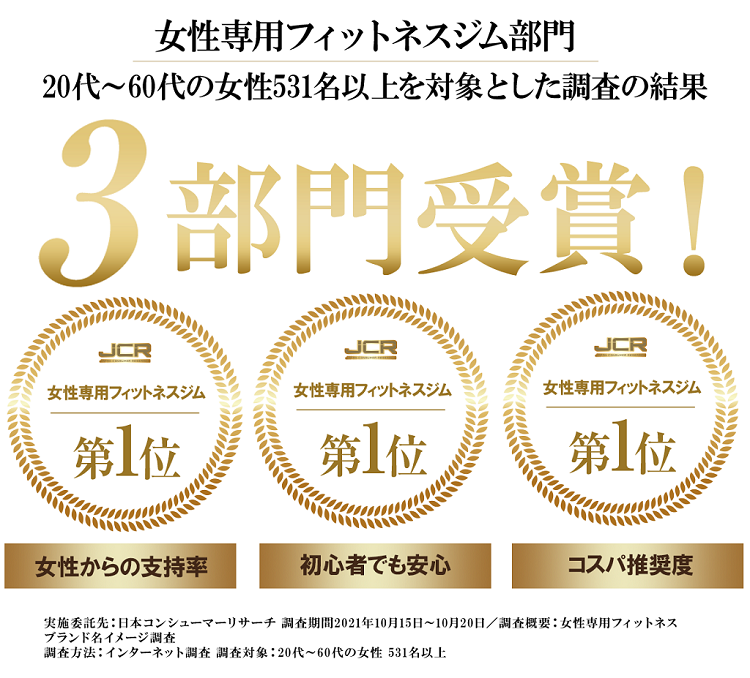 ファディー 女性専用パーソナルフィットネスジム Furdi 公式 ファディー 女性専用パーソナルフィットネスジム Furdi 公式