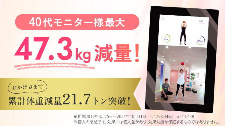 40代モニター様最大47.3kg減量!おかげさまで累計体重減量21.7トン突破!